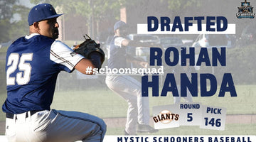 Good Pitchers are Good Athletes - How to Become More Athletic...